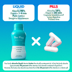 Organic Liver Detox Drink  |  The Plug Drink