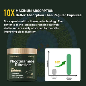 80pcs NAD+Supplement - Liposomal Nicotinamide Nucleoside 900mg Resveratrol Quercetin