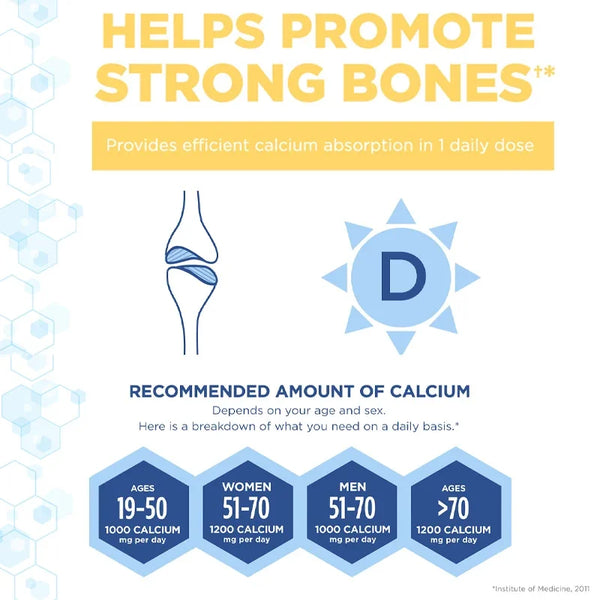 Calcium Supplement - Supports Bone and Joint Health