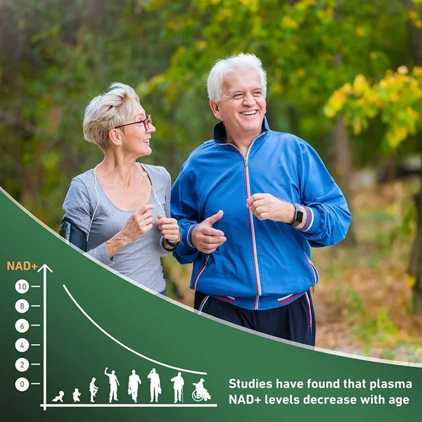 80pcs NAD+Supplement - Liposomal Nicotinamide Nucleoside 900mg Resveratrol Quercetin