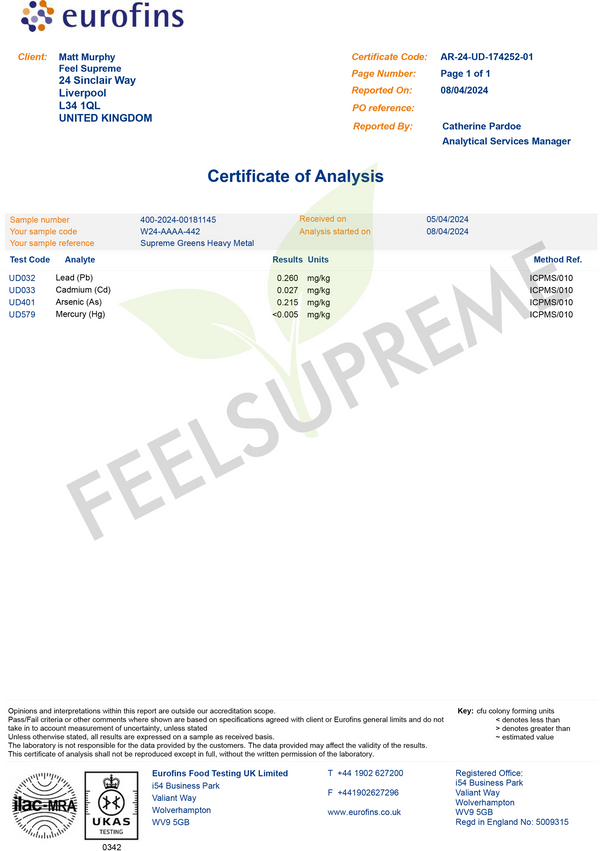 Supreme Greens and Mushroom Blend