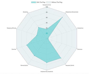 Electrolyte Drink | The Plug Drink